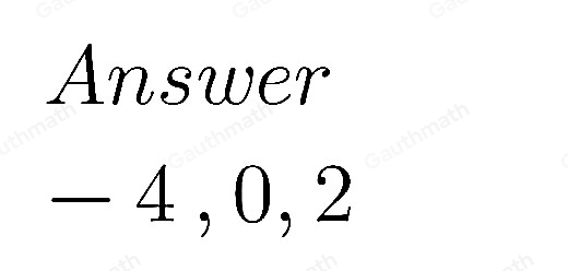 SCALCET9 2.8.041. The graph of f is given. State the numbers at which f is not differentiable. Enter your answers as a comma-separated list. x=square *